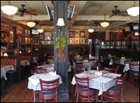 Churchhill’s (Topeka, KS)